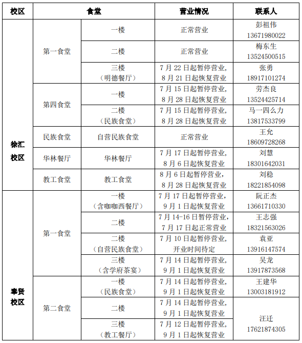 c9ecf917-26d4-40aa-9112-d797f83daaf8