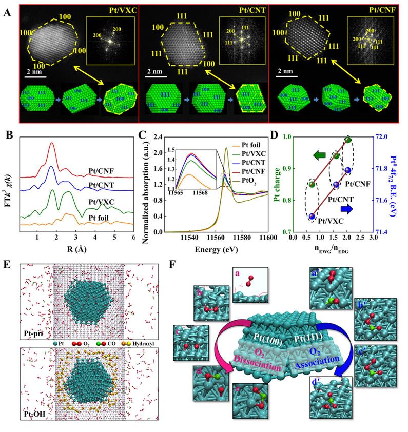 2a8ea8e5-b229-4b26-936a-ab712adfc431