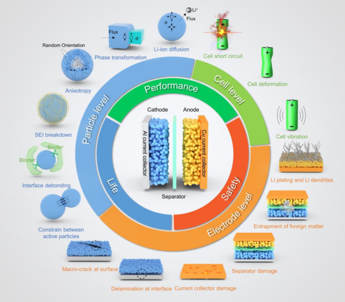 308bb3f3-8918-4ad1-870c-91cc3929c080