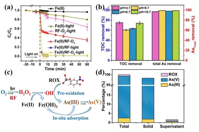 b9a2da3e-58db-424d-9e9a-09acd9ae4f4a