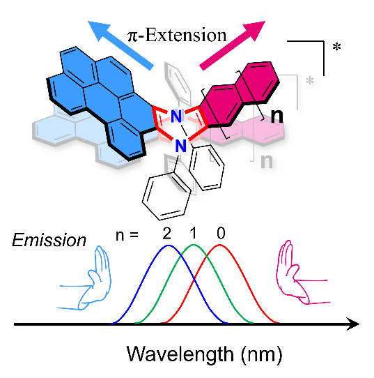 34d939fa-a144-4dee-b90e-79614f70164b