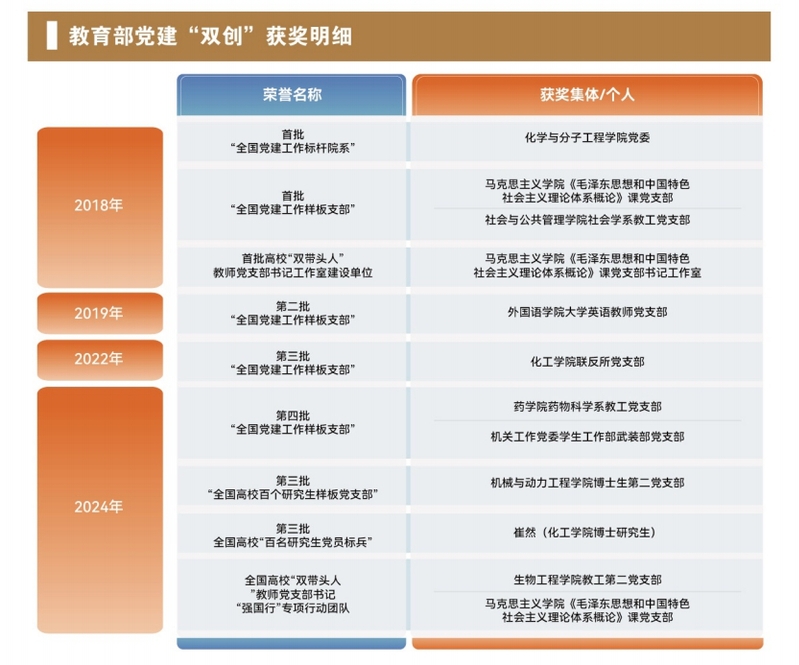 d318ef32-ed1b-4385-9949-db733e1fb30a