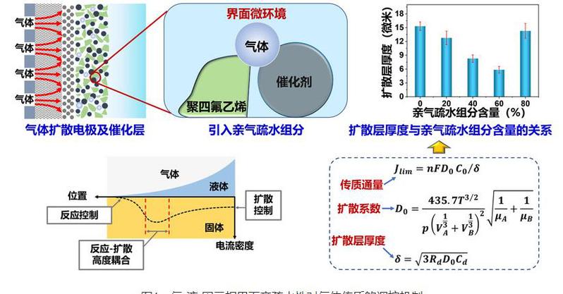 f4ac9c7e-11bd-4b6f-ae26-83793dfd1e5b