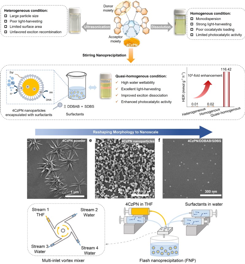 b959fe3b-7d0f-4699-bd0d-b111421c3e75