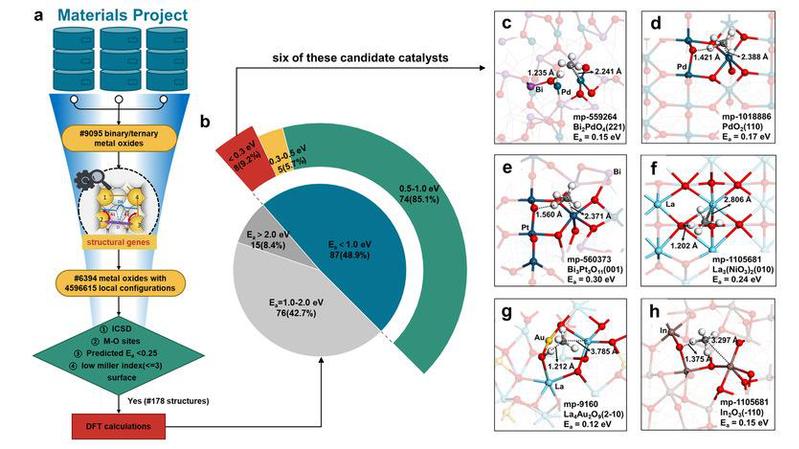 a700a403-de5f-4dbf-91e7-18e7a6351385