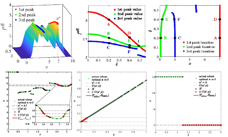 e216ab93-fd0a-4156-8163-c523daaf3d3d e216ab93-fd0a-4156-8163-c523daaf3d3d