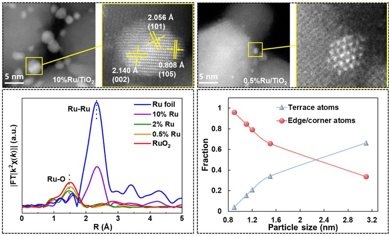 eb2ccee8-2e92-4790-a0c9-737fddaa15f9