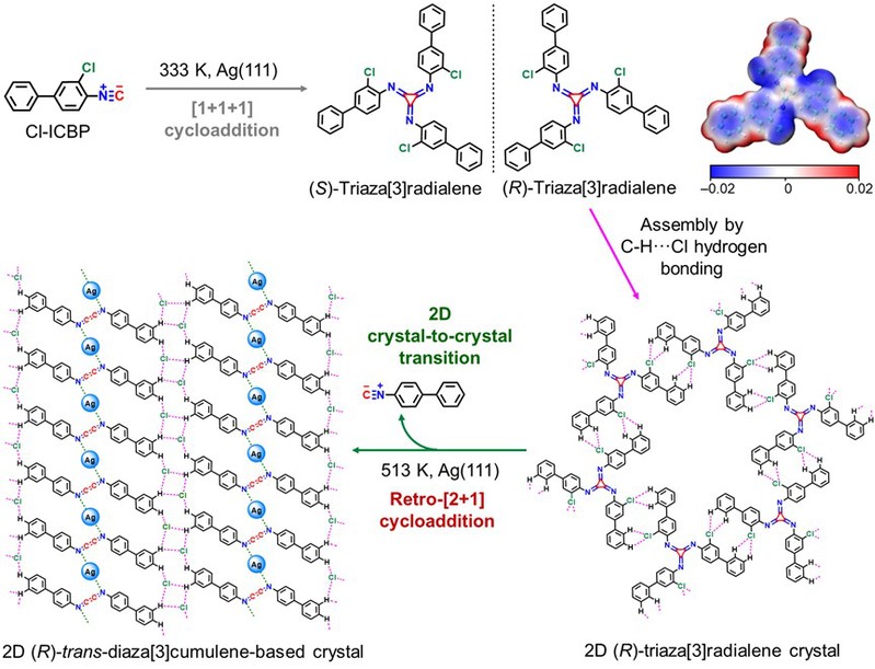 bdf24a0d-6ff4-4d47-956b-55064b253d45