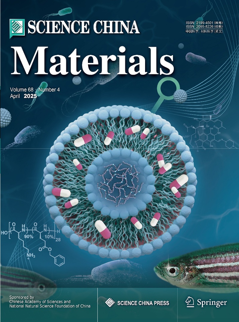 8b64d429-8aaf-4cbf-a8c5-859d0e67871a