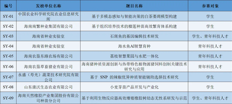 085d2dea-410b-4934-aa28-3900bac24ee8