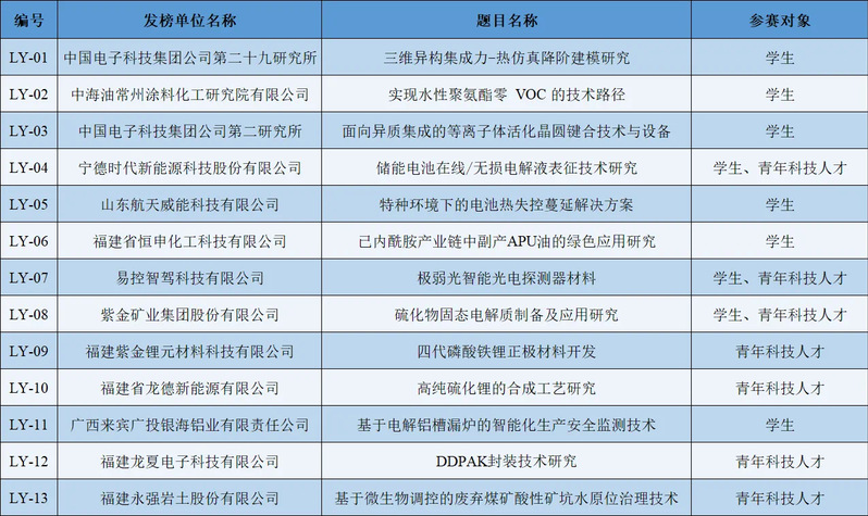 b20815fc-40ca-4405-a547-94e5fc38063a