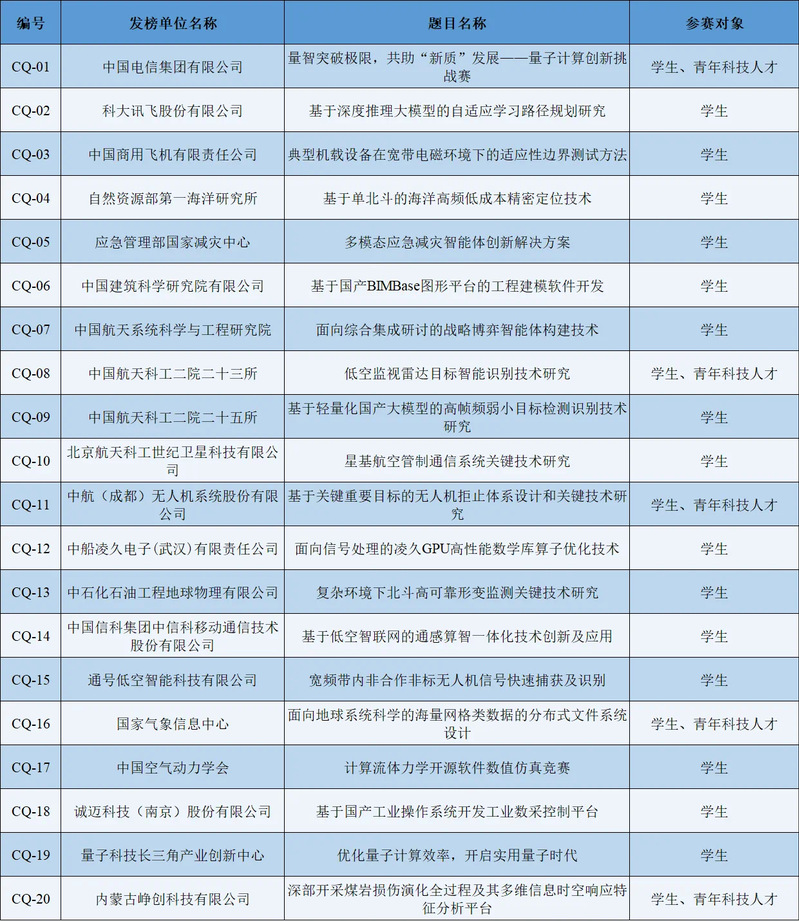 f61fd22f-de6f-49b2-a849-7eeeafd9bc20