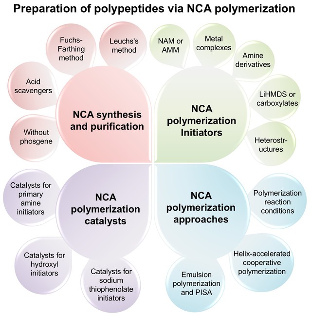 e1c6a733-b68c-475d-a793-8d7abc2205ab