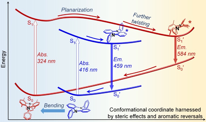 4f7200bf-3afa-4b64-be95-1dafaa978844