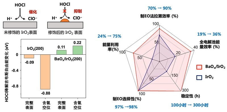ffb2e670-5510-4b94-8f85-9f7f97d33c39