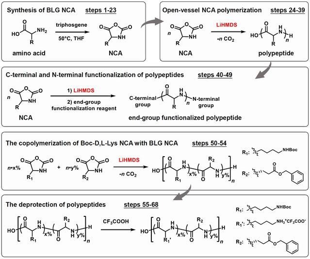 ec5ea7ef-0782-4463-b78e-4c93e1af6740