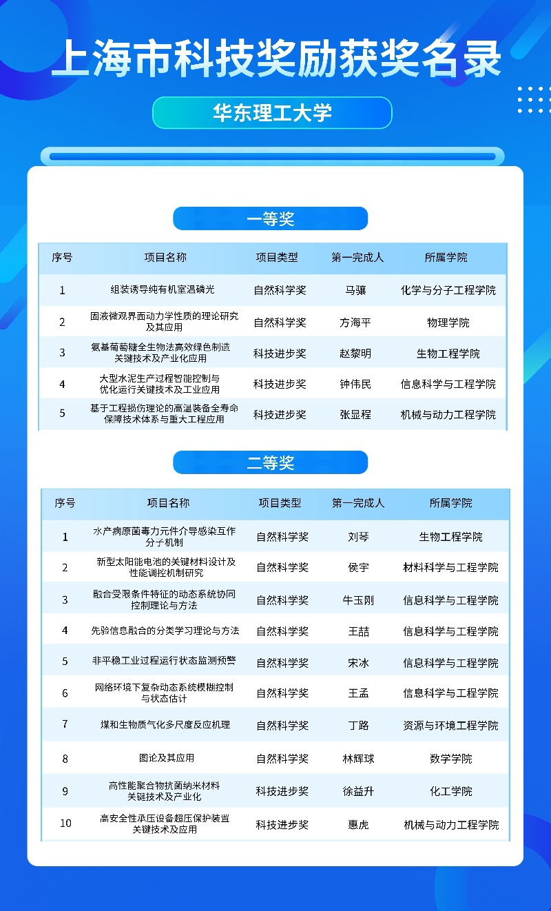 47463255-b996-4fac-a661-656f29ab18e0