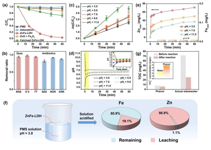 31b171d8-83bf-4b03-8261-45eb52b256c4