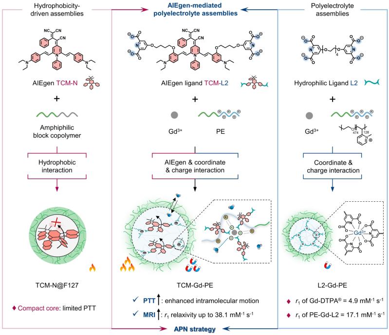 cfd1915e-9628-4d93-a8c9-3bf3f53bc569