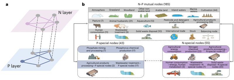 64c4c68d-5d87-4823-bdb6-3c856fa0f249