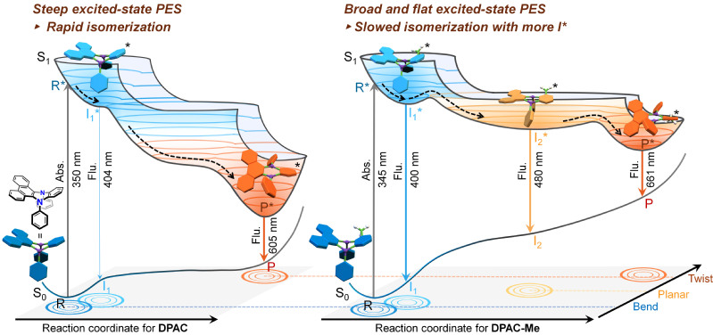 fa680c9b-e06c-43a1-8168-12e325c0b9eb