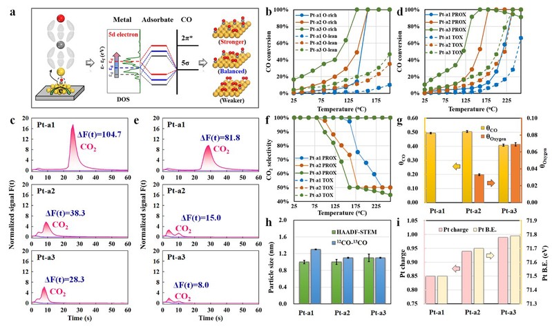 57eb8b8f-20f3-4d98-912c-014ac6190f84