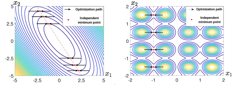 16f0fb09-d17d-4e0b-8406-a4bfe310992e
