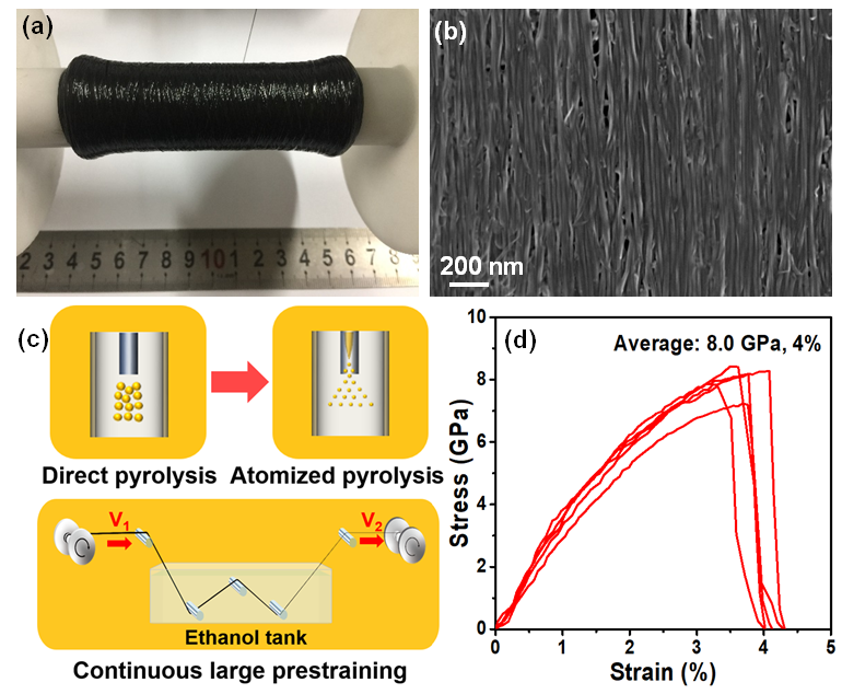 a0688615-da49-4aa2-82e1-460df789061d
