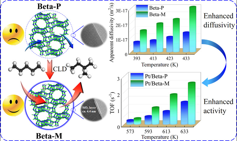 470caea2-1732-4051-ae40-b292885ca557