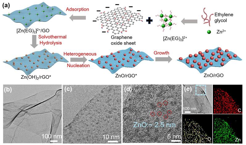 35845fb3-0f98-41ed-aa20-941147d60cc2