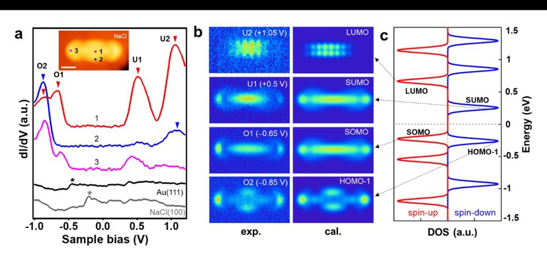 38457cb8-9563-4703-868c-dc182b5fd16a