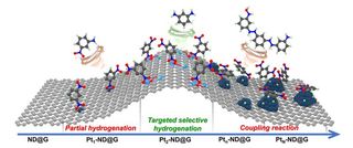 2d104a59-9d8d-409f-85d9-e9fc6010acd0