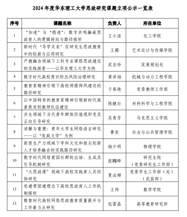 3897529b-c2cd-414e-8e4b-11a7ede0c27e