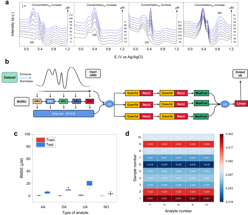 44c95658-6d33-44b5-8635-f206e0eae6cb