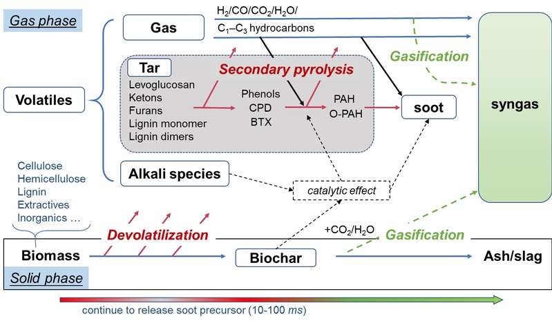 db25b24f-f2c7-4248-b567-828c56f1568d