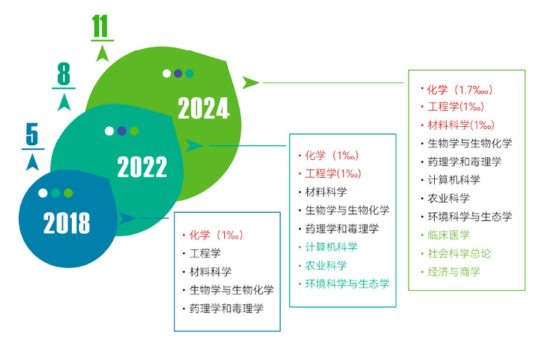 2226e490-1698-463e-9ff8-606abb3b70f8