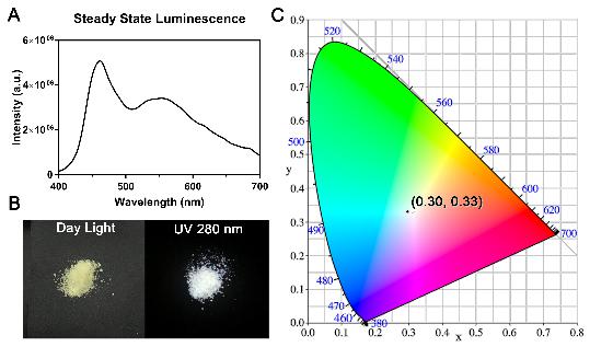 9a6707df-7408-446d-9370-3ab2dc6c7db8