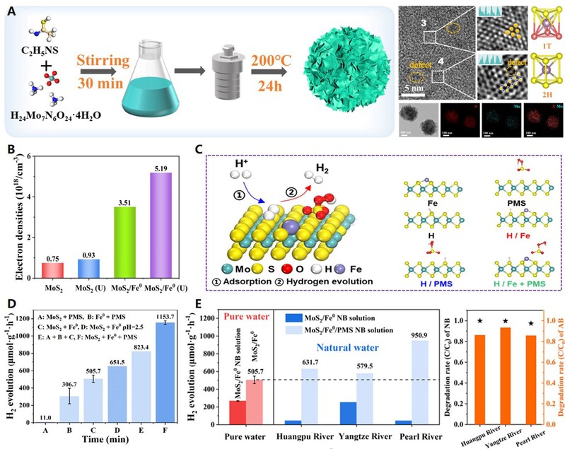 e1b4e65f-057b-4a7b-b23b-3d1449265913