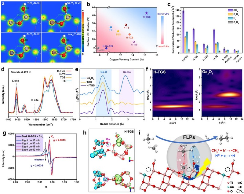 36d327ca-85e1-4a92-927f-e668329ee301