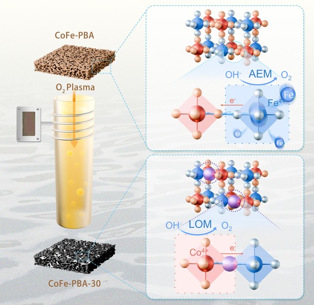 123c0b06-beb9-42cc-8780-0b7e86a80517