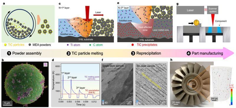 b8eac8b5-1adf-45c5-86bd-d31d73821723