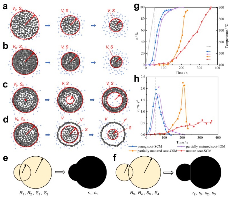 f3ea4a80-bbeb-4498-a185-94f5f54d7a93