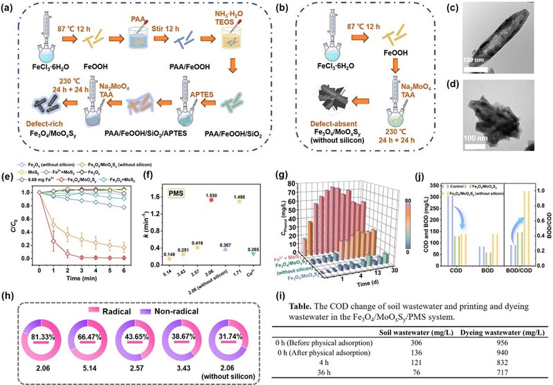 9f4b6be7-a801-48d4-bd27-4086205b4288