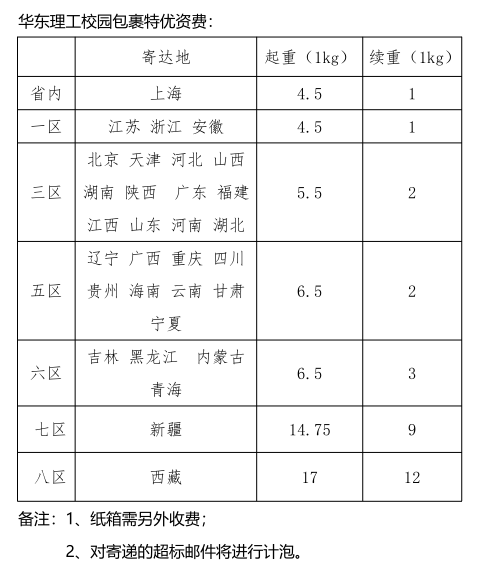 2f44ae30-4e28-47cd-a18e-6968e71f156e