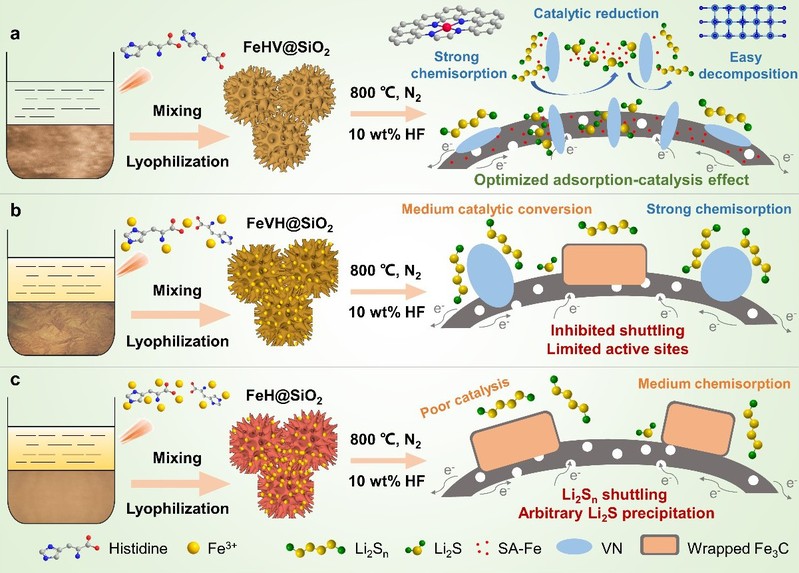 9ee4f983-4264-403d-93d2-c9cbd185e46e
