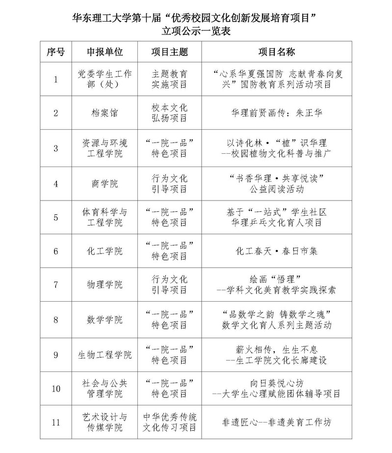 92af0257-65db-40ea-af64-9adc36bf168e