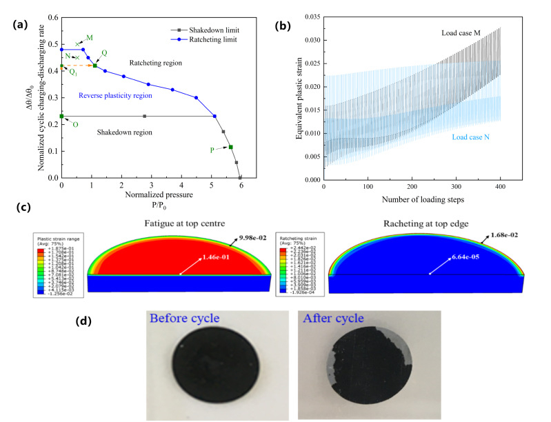 89c94f37-b19b-4116-b616-dc96396f66b1